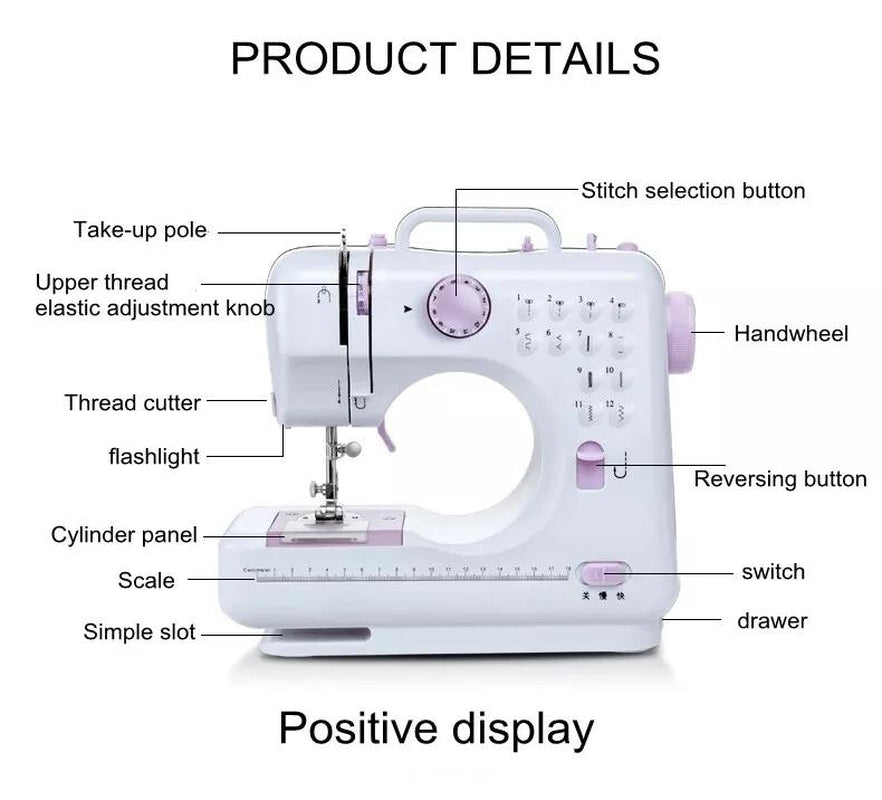 Dorm Electric Sewing Machine Portable Electric Sewing Machine Multifunctional Home Sewing Machine Repair Machine Adjustable Speed Overlock 12 Stitches Patterns Portable Household for Jeans, Pillow, Doll, Clothes,