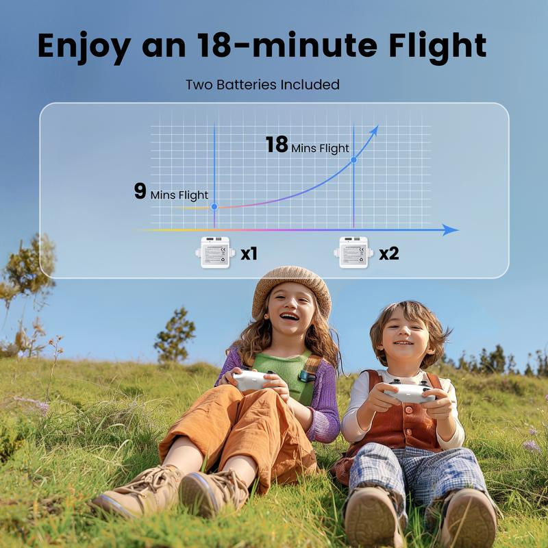 Ameta RC Drones for Kids Beginners with 1080P HD FPV Camera, Cool Toys for Boys Girls, RC Quadcopter with Cool LED Light, Propeller Full Protect and Long Flight Time, Morpho Drone with Camera