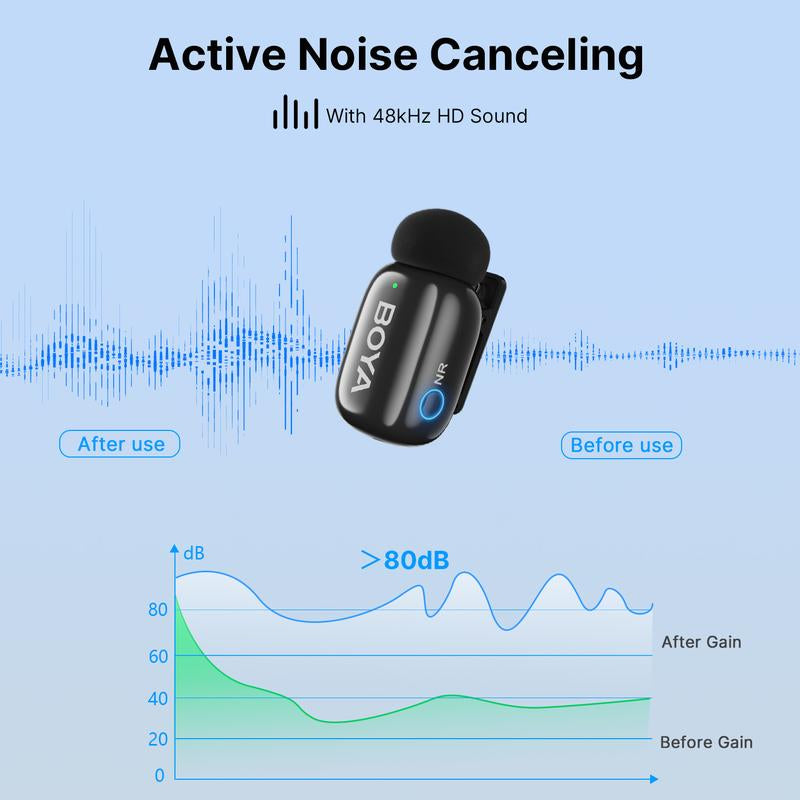 Boya Wireless Mini Lapel Microphone - Compact Noise-Cancelling Mic for Vlogging and Mobile Use