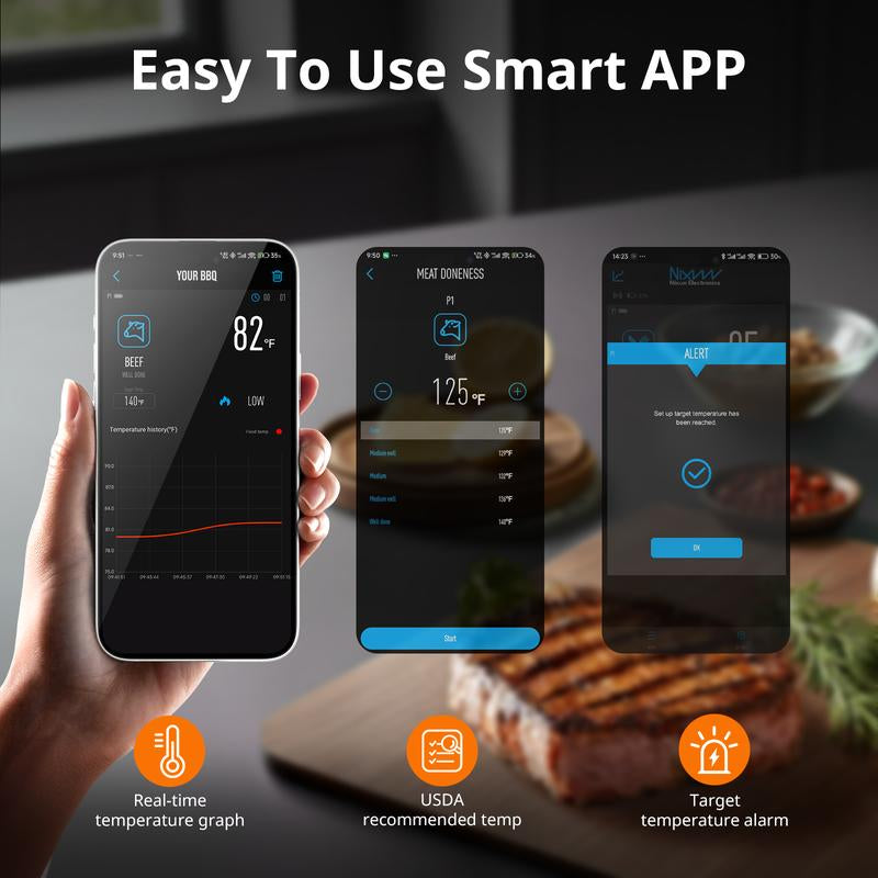 Wireless Meat Thermometer with Smart LCD Display Standalone Base, High Precision 5.4 Bluetooth Meat Thermometer with APP & Zirconia Ceramic Handle for BBQ Grill Oven Smoker Kitchen Utensils
