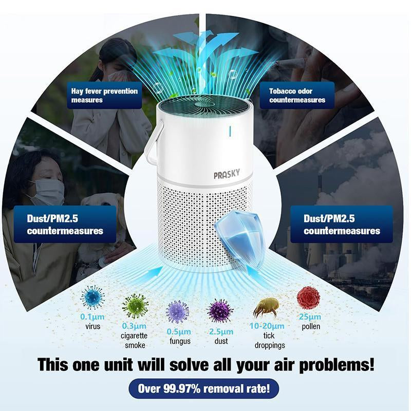 GL-K802 Air Purifier Filter-Prasky , H13 HEPA 360 Degree Filtration 5 Layers Filter,Noise Reduction and Adjustable Timing for Home and Office,Bathroom Accessories