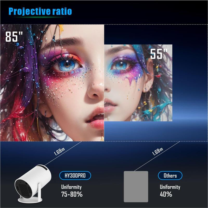 Portable 4K 360° HD LED Smart Projector with Wi-Fi 2.4/5G, Bluetooth 5.2, Built-In Speaker, and 200-Inch Display for Home Theater and Outdoor Use