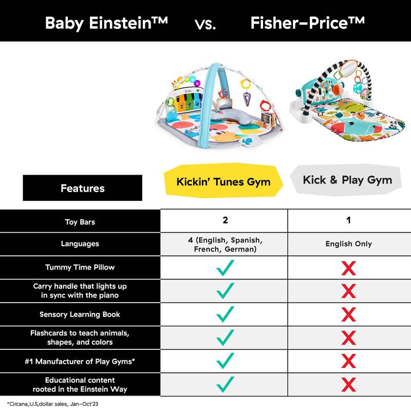 Baby Einstein™ 4-In-1 Kickin’ Tunes™ Music & Language Discovery Gym